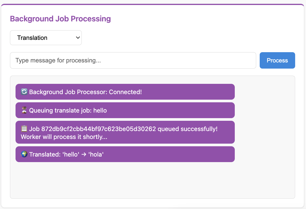 Background job processing flow from queuing to completion
