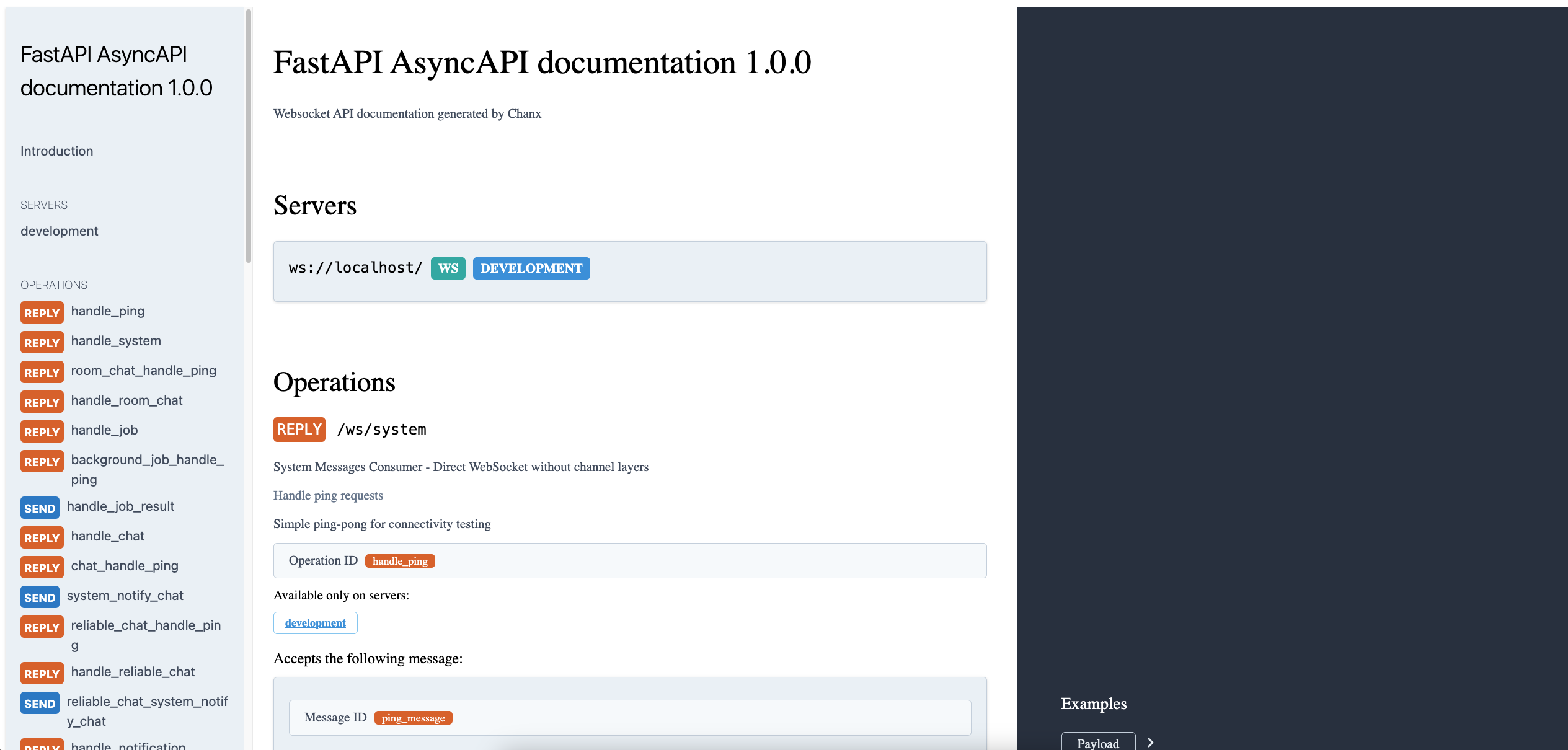 AsyncAPI documentation showing all consumers and operations