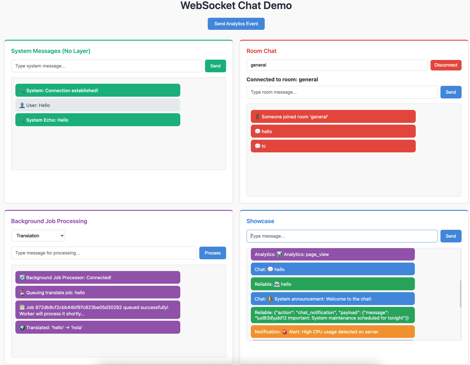 Complete WebSocket application with all features