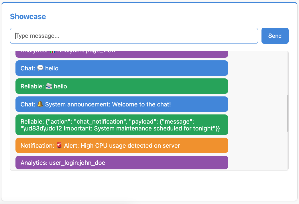 Showcase page with all four consumers displaying messages